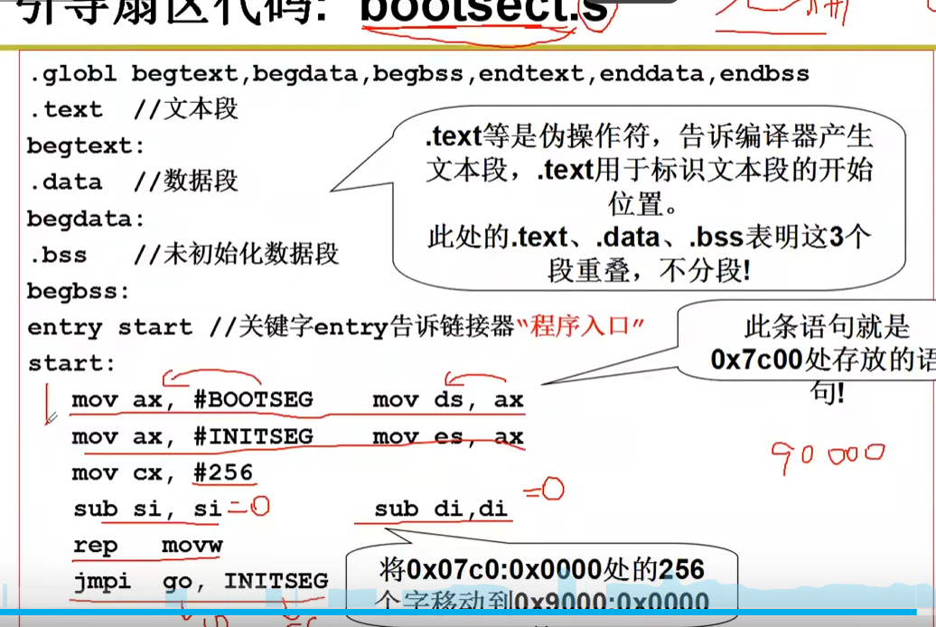 bootsect示例代码
