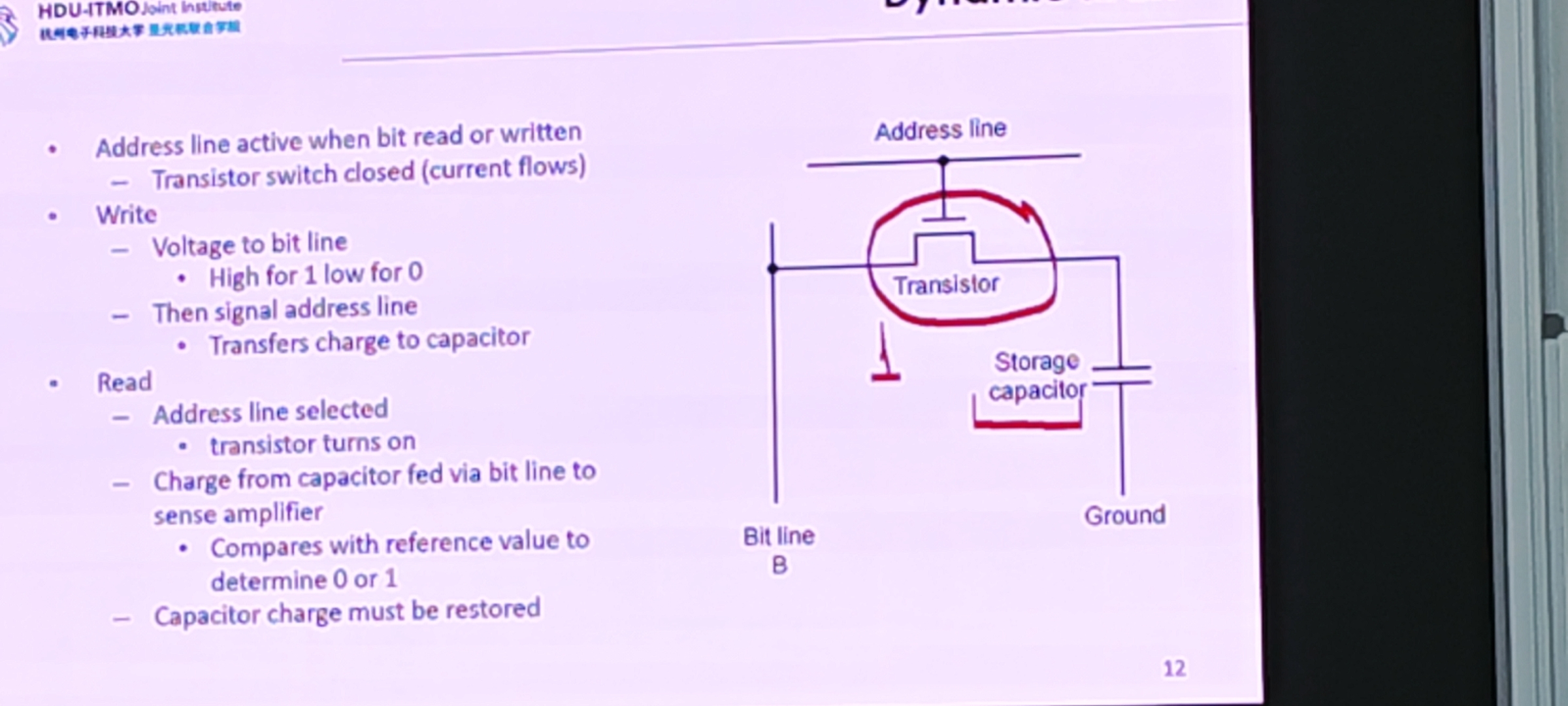 课件：DRAM 的 1T1C 存储单元（晶体管 + 电容）