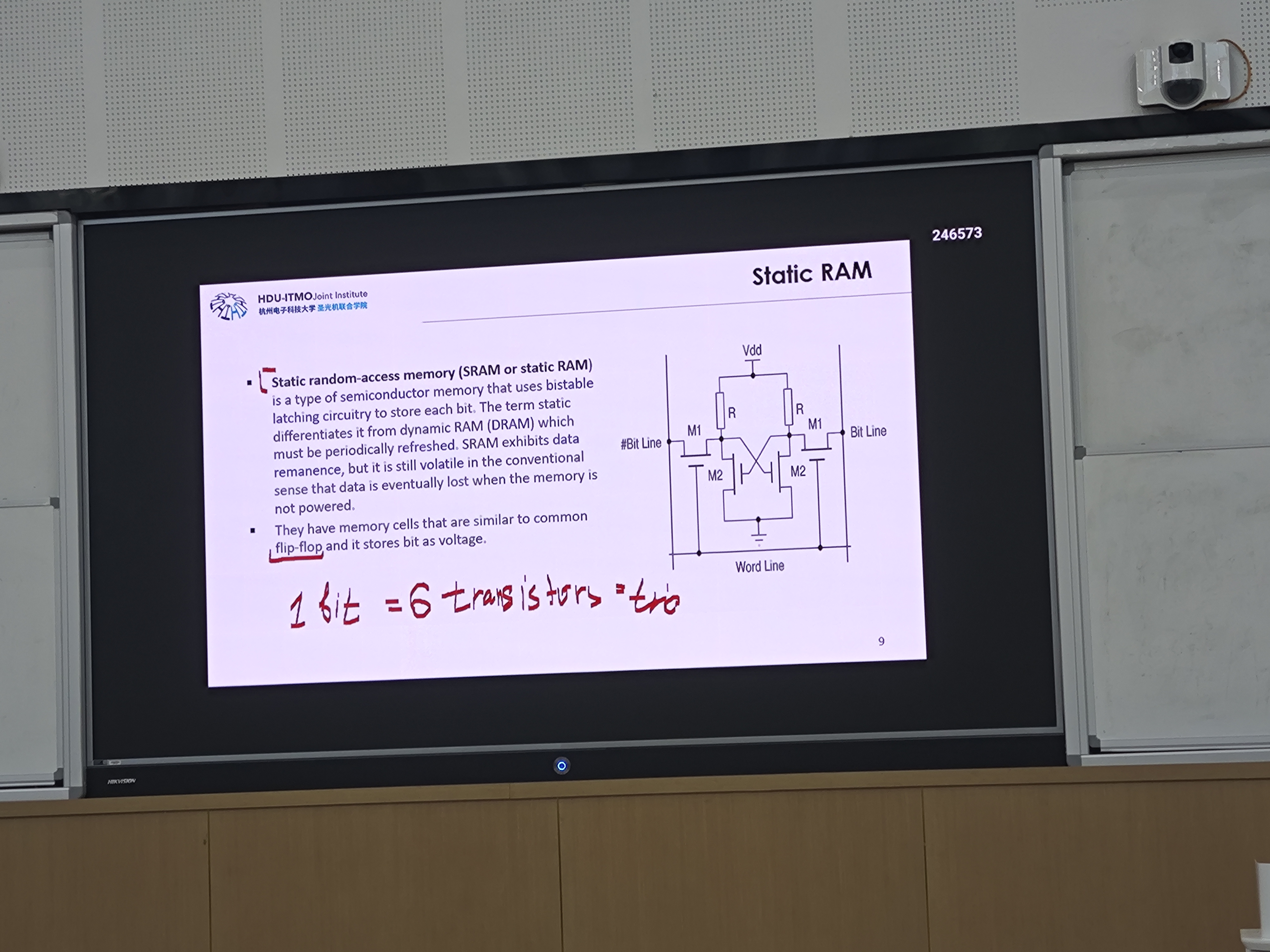 课件：SRAM 六管存储单元（1 bit = 6 transistors）