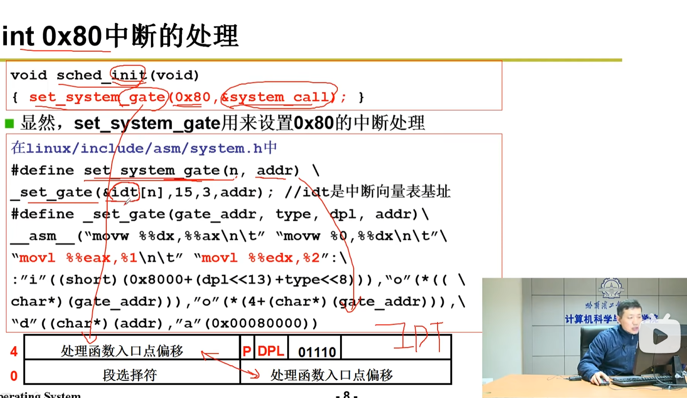 set_system_gate 函数展开：配置 IDT 的 trap gate